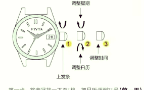 百达翡丽腕表时间怎么调？优雅且精准的操作指南